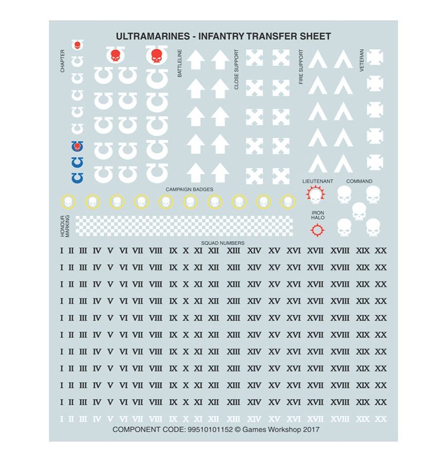 Centurion Assault Squad / Centurion Devastator Squad