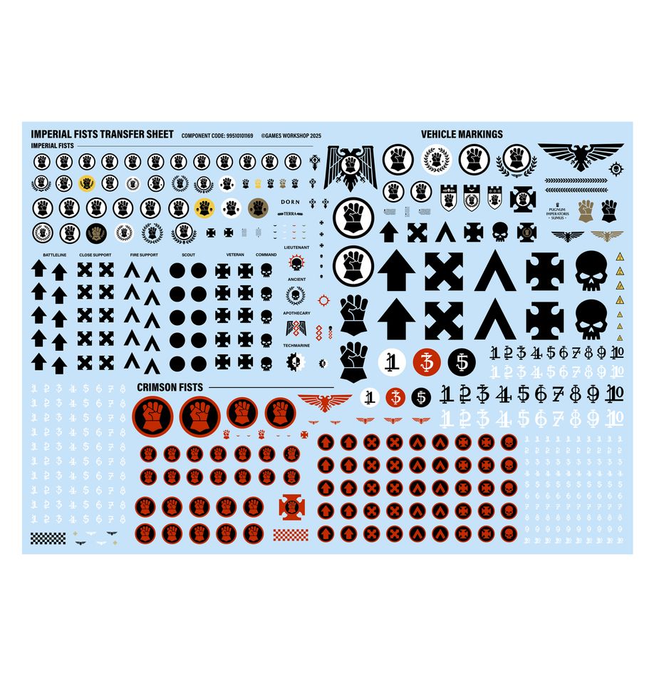 Combat Patrol: Imperial Fists