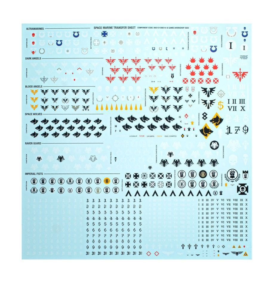 Warhammer 40,000 Starter Set