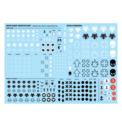 Combat Patrol: Raven Guard