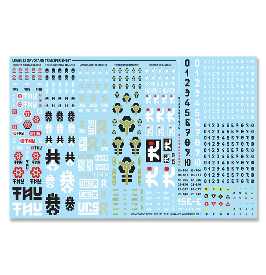 Leagues of Votann Battleforce: Cthonian Prospect